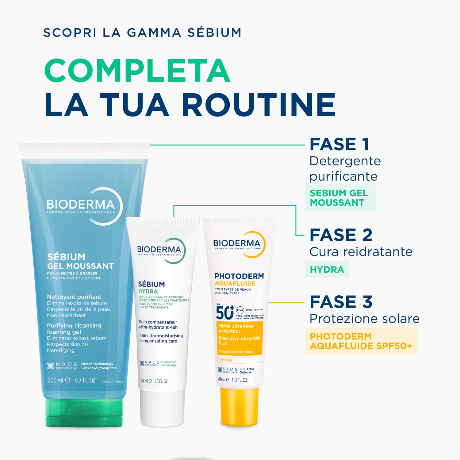 BIODERMA Sébium Hydra - Trattamento Idratante e Nutriente - Per la Pelle a Tendenza Acneica - Compensa gli Effetti Collaterali dei Trattamenti Antiacne - Tubo da 40 ml