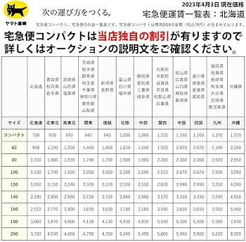 Amazon.co.jp: (タイトル見える) 8cm シングルCD 130枚セット