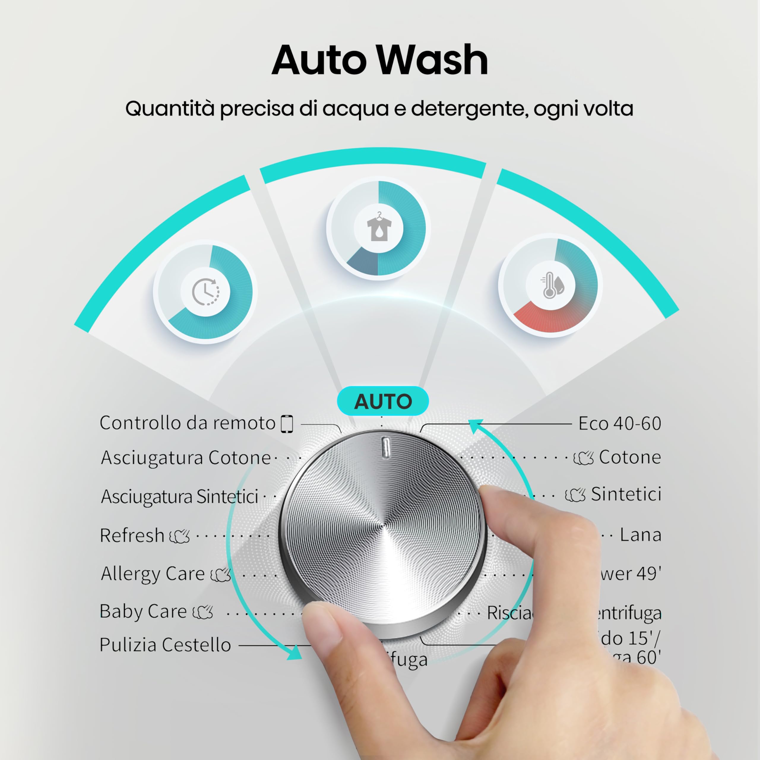 Hisense WD3S1043BW7 Lavasciuga 10,5 + 6 Kg, 1400 Rpm, 19 Programmi Automatici, Vapore, Motore Inverter, Classe Energetica A-20%/D, Display Led, Grigio, WiFi