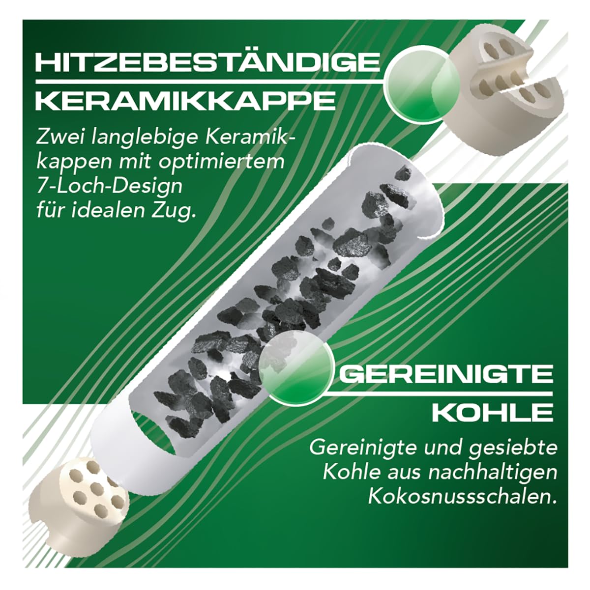 PURIZE® SUPER Slim Size Aktivkohlefilter ø 5,5 mm – 500er Pack - Weiß | Aktivkohle auf Kokosnuss-Basis, extraschlankes Design, Keramikkappen beidseitig, wiederverschließbar, Made in Germany