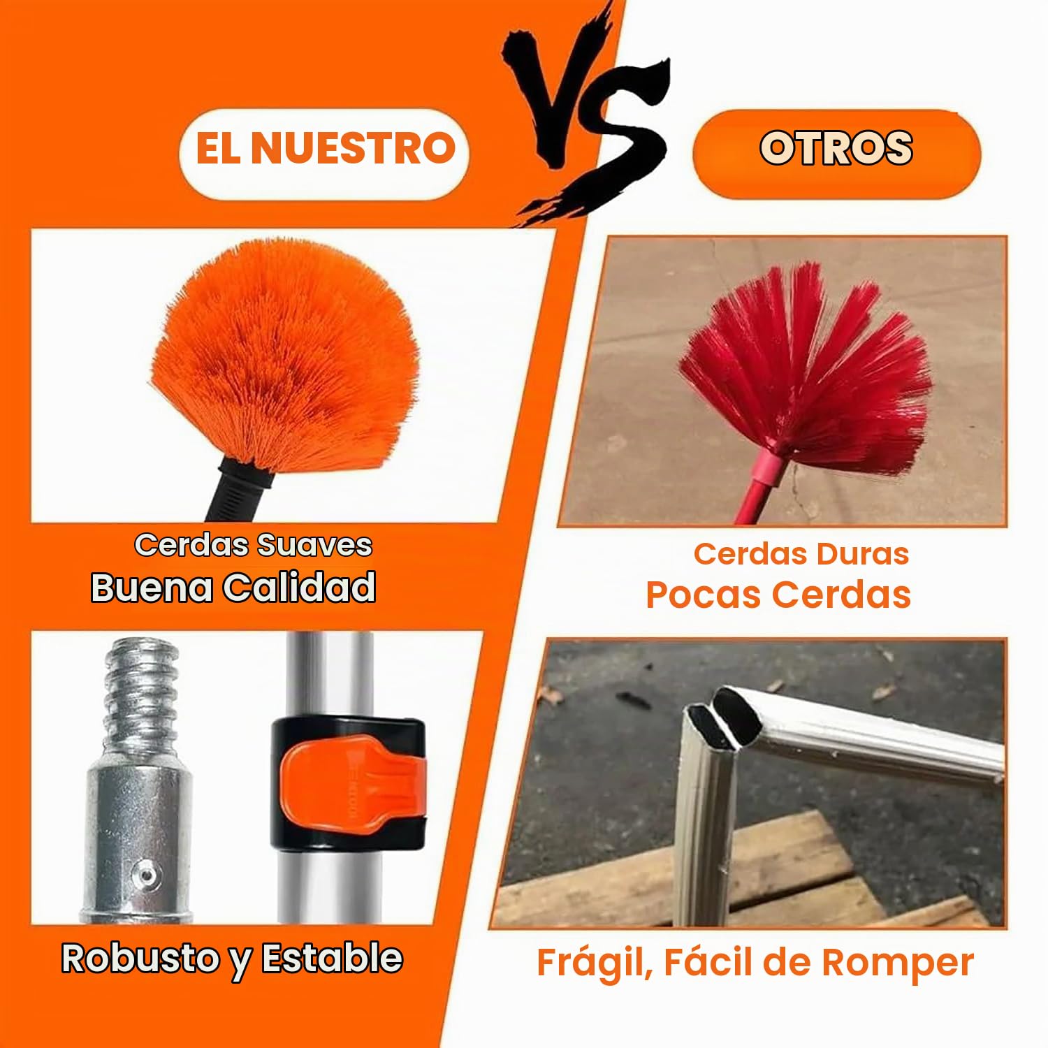 Plumero Telescopico Extensible，Spolverino per Polvere Allungabile 3.65m,Cepillo para Telarañas Extensible para Limpieza, Limpiadores Profesionales de Techos y Esquinas