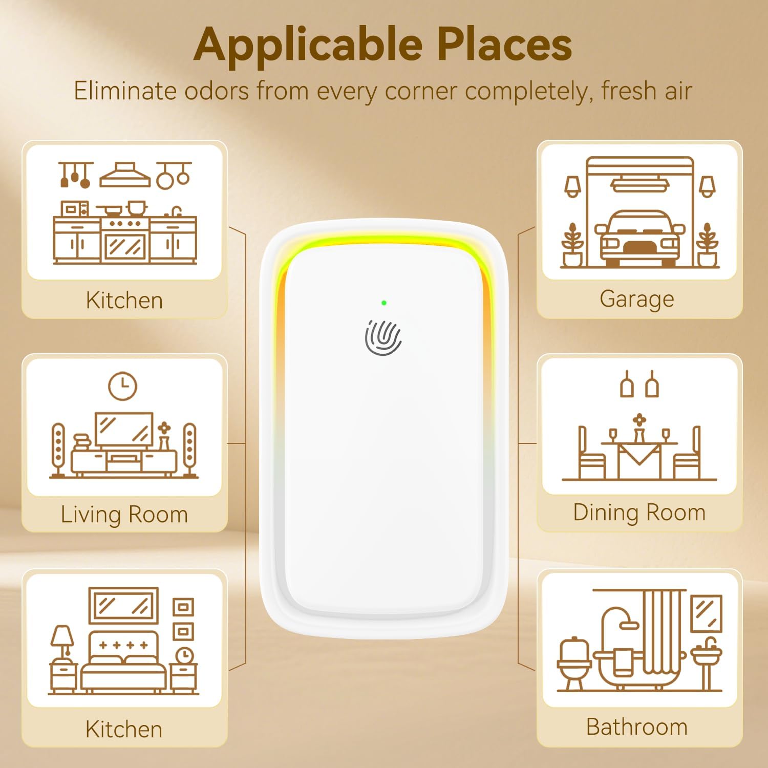 4Pack Air Ionizer for Home Negative Ion Air Purifier Plug In, Quiet Air Freshener Mini Portable Filterless Air Cleaner for Bedroom, Office