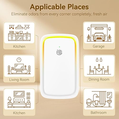 Miniatura 6 de Paquete de 4 ionizadores de aire para el hogar, purificador de aire de iones negativos, mini ambientador silencioso, mini limpiador de aire portátil