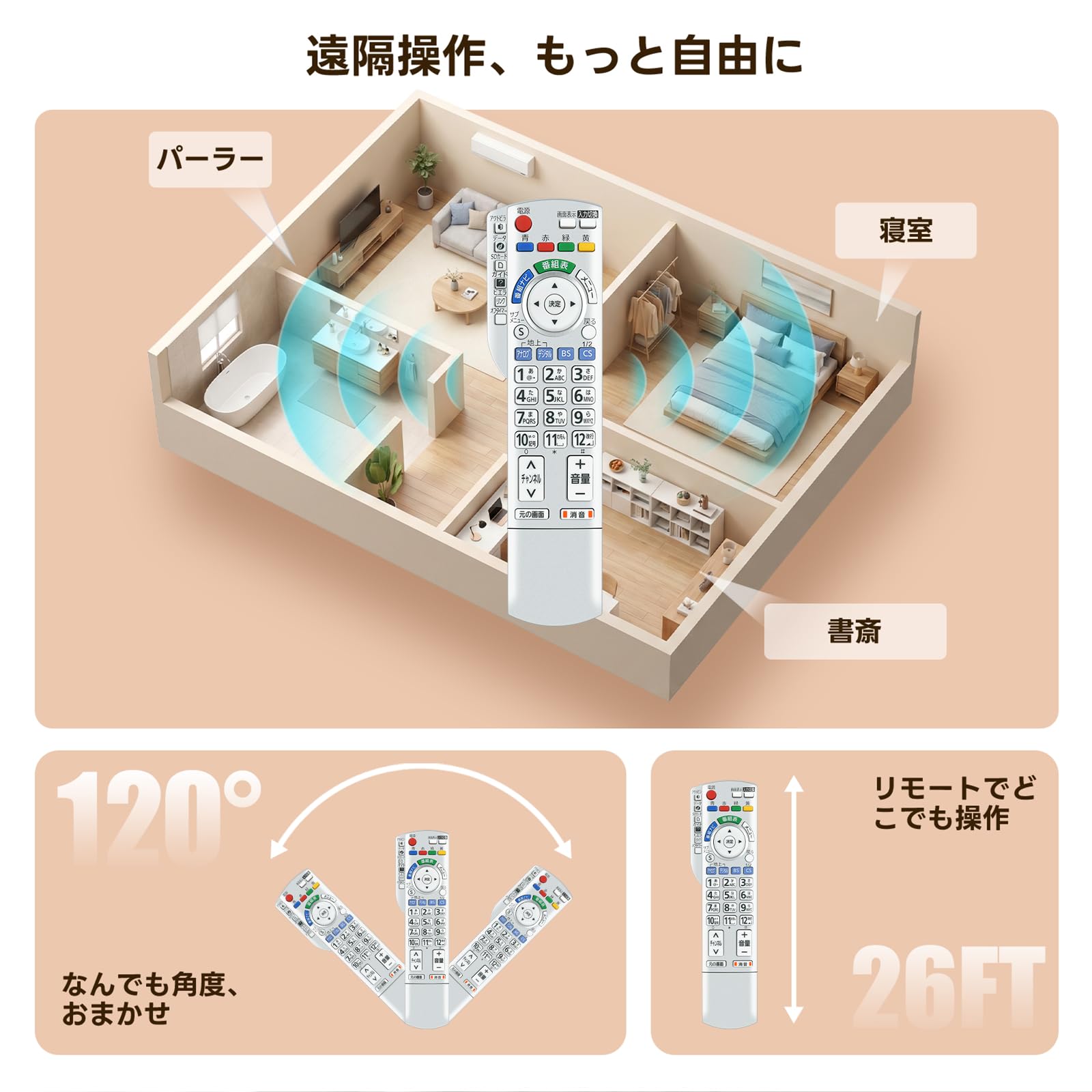 Amazon | パナソニック互換リモコン テレビ用リモコン N2QAYB001080 TH