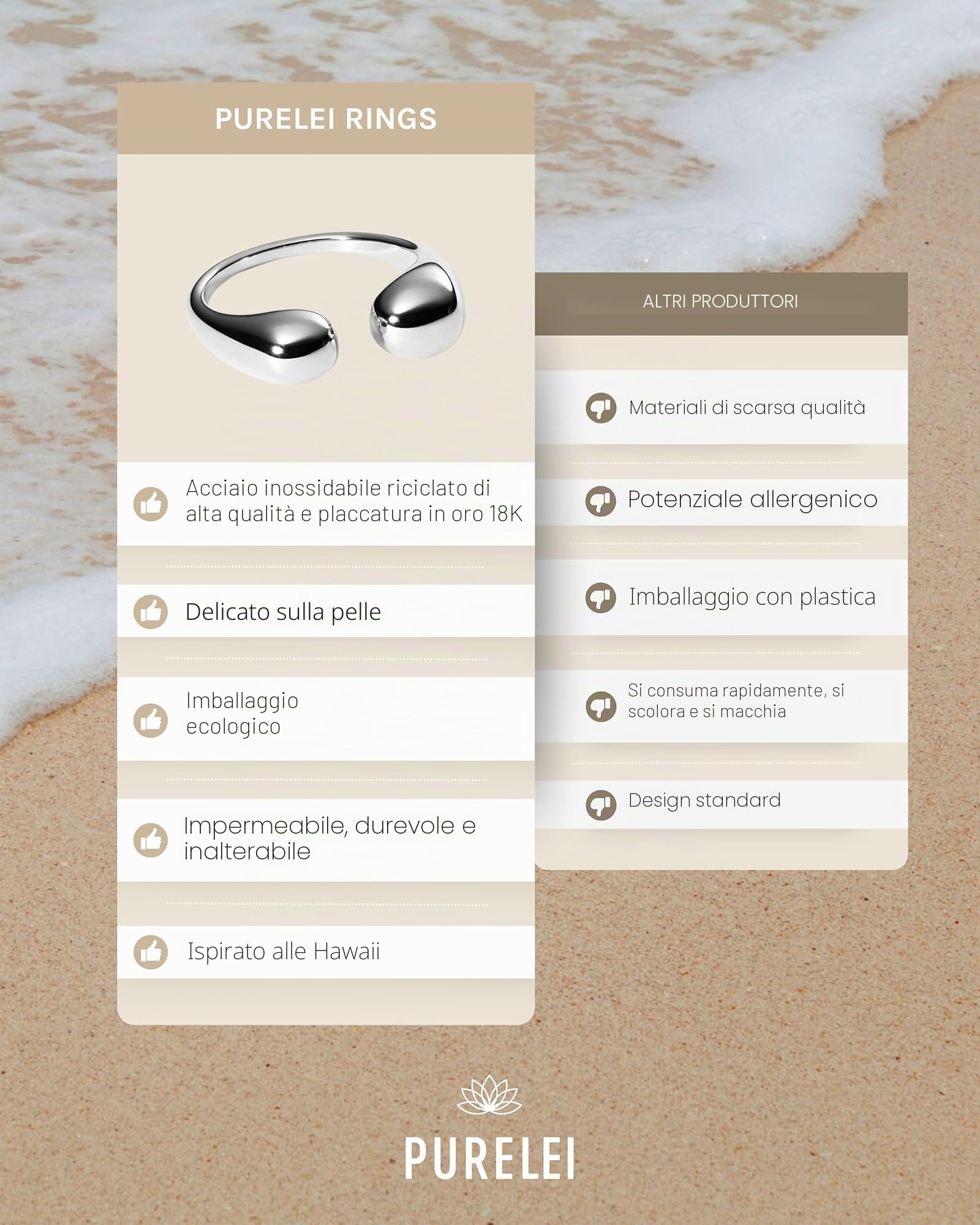 Purelei® Anello Embrace – Anello da donna impermeabile in acciaio inox durevole – Anelli regolabili di taglia (S-M/M-L) – Bigiotteria per il tuo look personalizzato