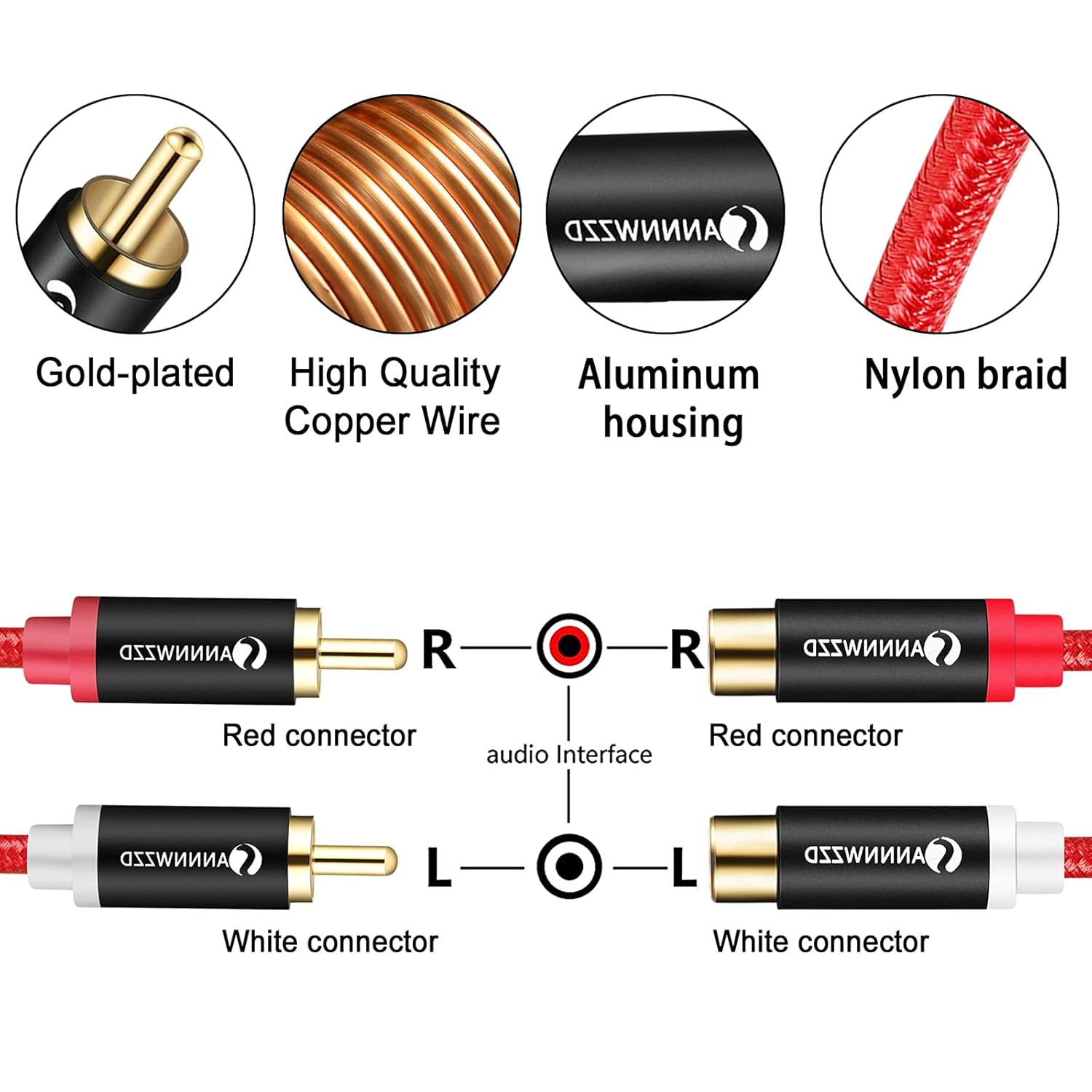 ANNNWZZD RCA Cable,2 RCA Male to 2 RCA Female Stereo Audio Extension Cable (10FT/3M) : Electronics