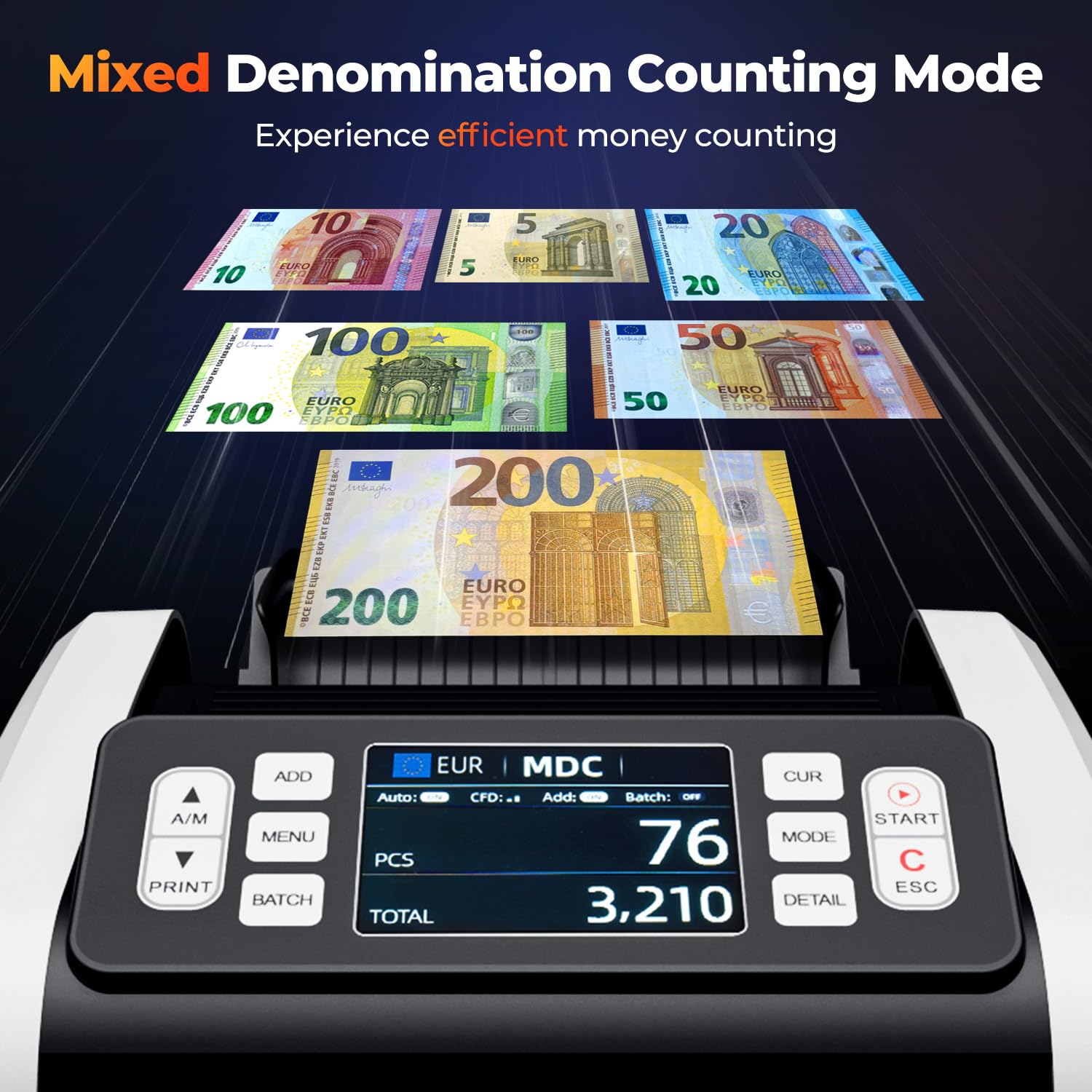 MUNBYN 2025 Nuevo Contadora de Billetes de Mixto, Maquina Contar Billetes, Detector Billetes Falsos con UV/MG/IR/MT, EUR, USD, CAD, Más de 120 Divisas, Pantalla TFT de 3.5", 2 Años de Garantía, IMC09