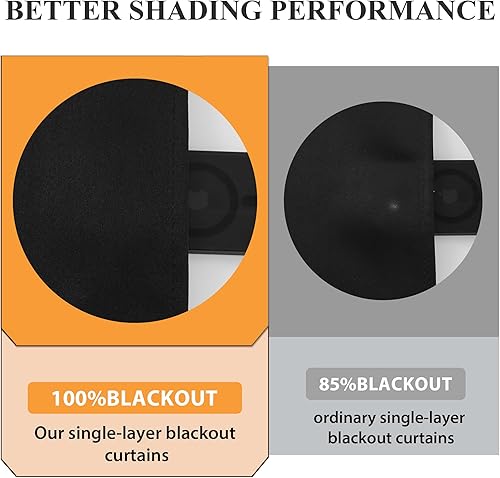 Miniatura 17 de RYB HOME Juego de 2 paneles de cortinas opacas grises de 63 pulgadas de largo, cortinas sólidas resistentes para oscurecer la habitación