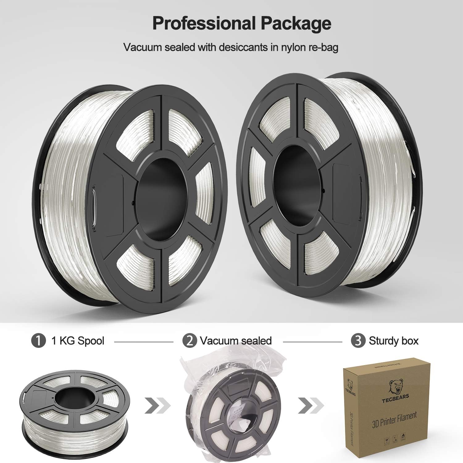 TECBEARS PLA 3D Printer Filament 1.75mm Transparent, Dimensional Accuracy +/- 0.02 mm, 1 Kg Spool, Pack of 1