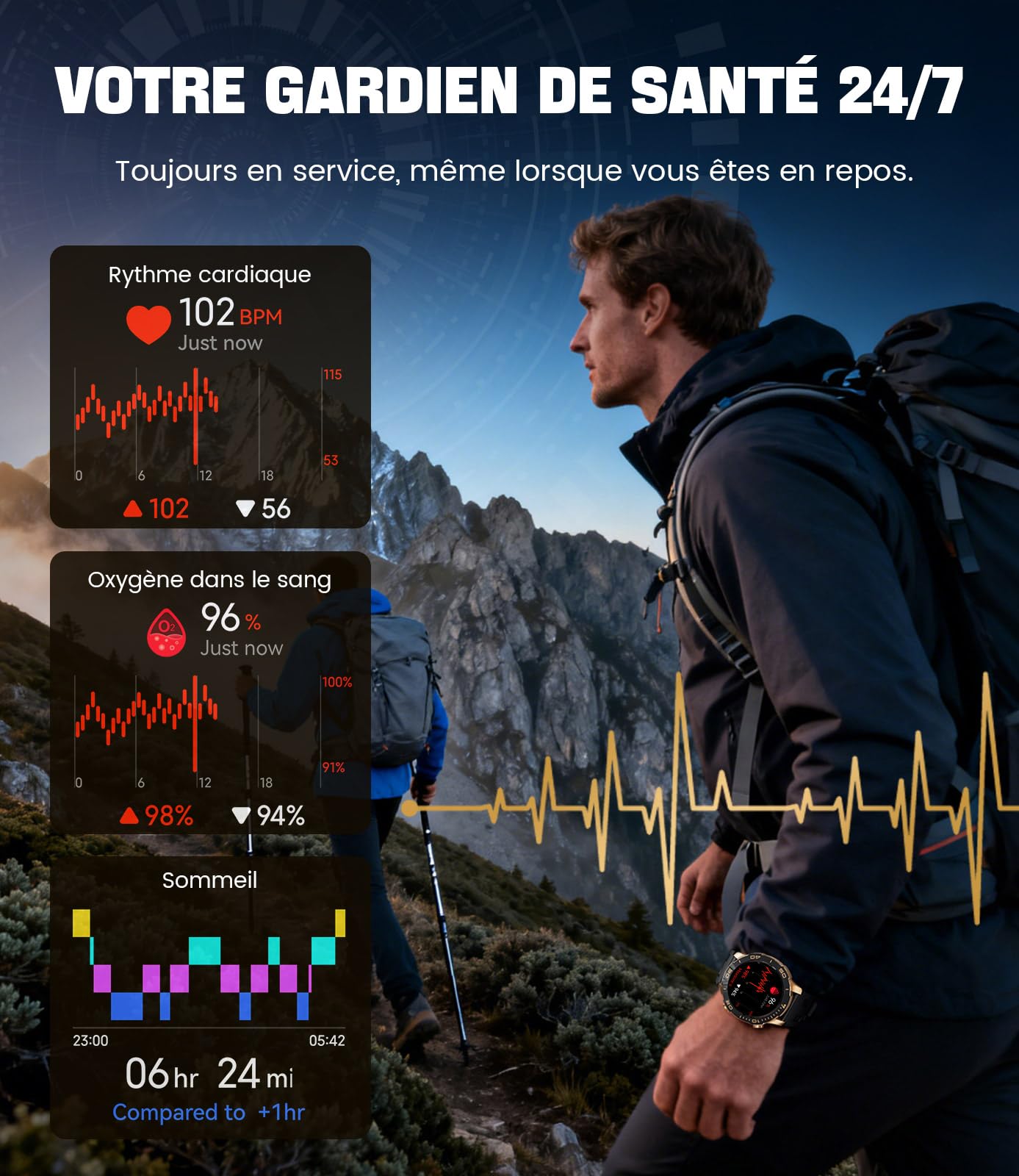 Montre Connectée Homme, Sports/D'affaires, 1,43" AMOLED Écran Smartwatch Homme avec Appel Bluetooth, IP68 Étanche, 170+ Modes Sportifs/Fréquence Cardiaque/Sommeil Compatible Android iOS, NoirAmbre