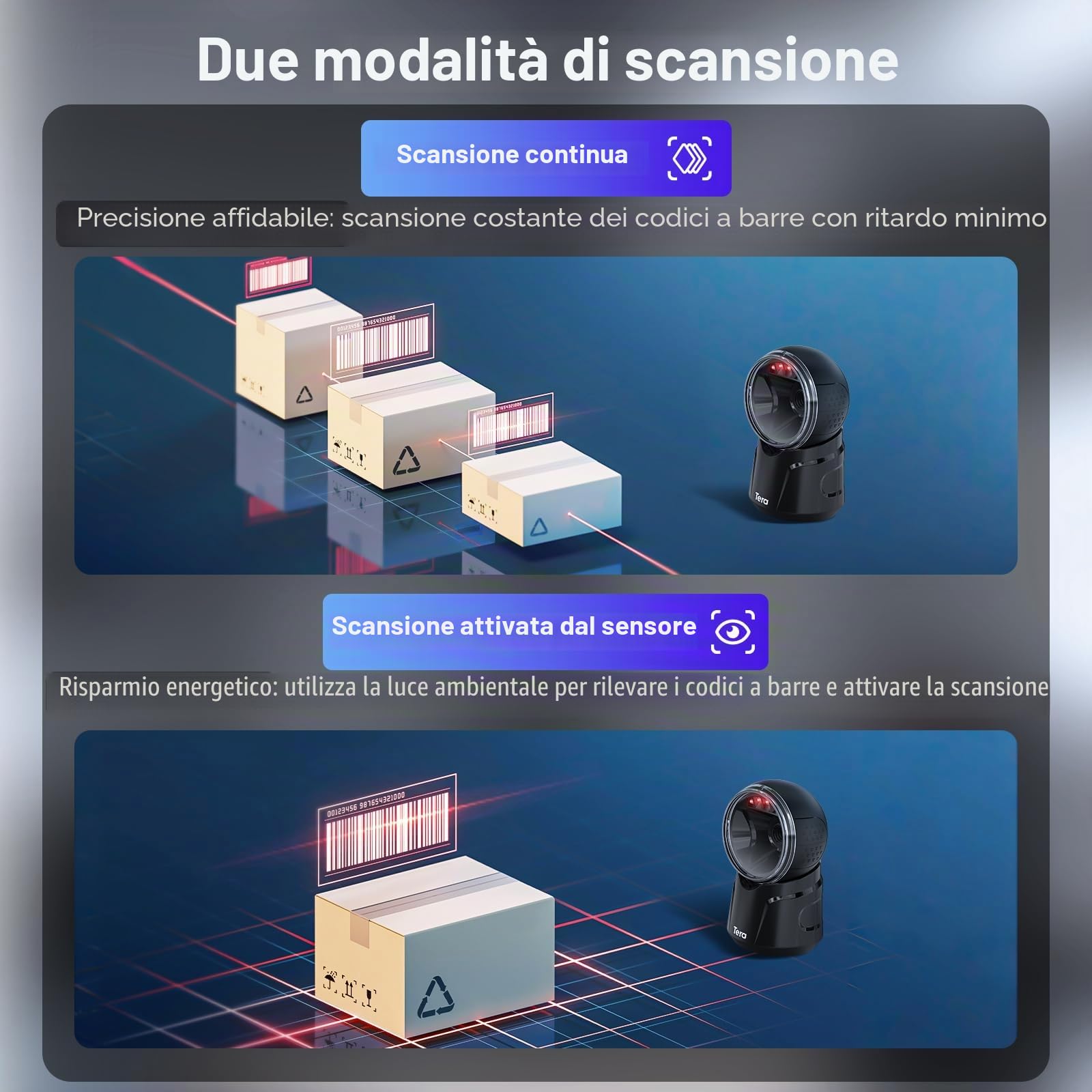 Tera Scanner codici a barre Desktop Omnidirezionale: 1D 2D QR Scanner codici a barre cablato USB Testina di scansione regolabile per POS Supermercato Vendita al dettaglio Pagamento mobile Modello 9000