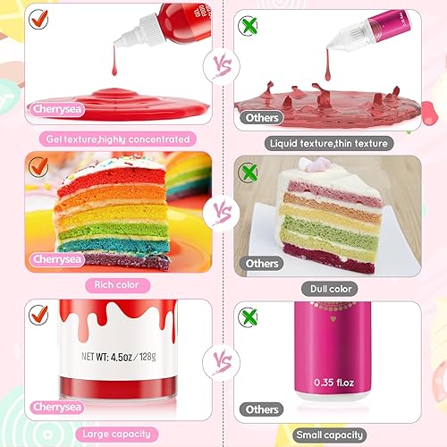 Miniatura 3 de Gel colorante de alimentos para hornear, 4.52 oz para tartas y alimentos, colorante Cherrysea vibrante gel para huevos de Pascua, glaseado, fondant,