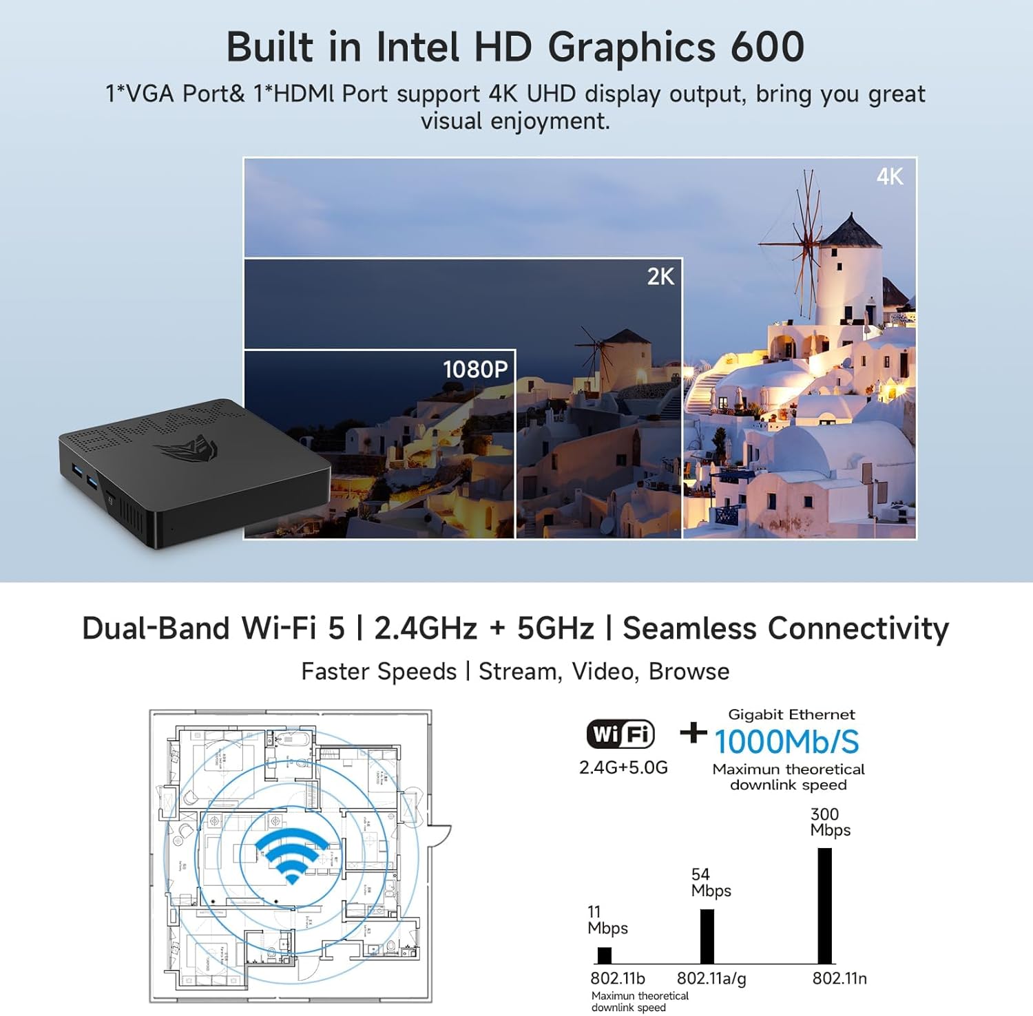 Bmax Mini PC B1 Pro Intel Gemini Lake N4000 (Up to 2.6GHz), 8GB LPDDR4 128GB eMMC Support M.2 SSD Expansion (512GB/2TB), 4K Dual Display 2.4G/5G WiFi & BT4.2 Mini Desktop Computer for Home/Office - 7