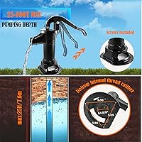 Vista 5 de Bomba de jarra de hierro fundido antiguo y duradera: Bomba manual de pozo de succión para transferencia de agua, elevación máxima de 25 pies, fácil