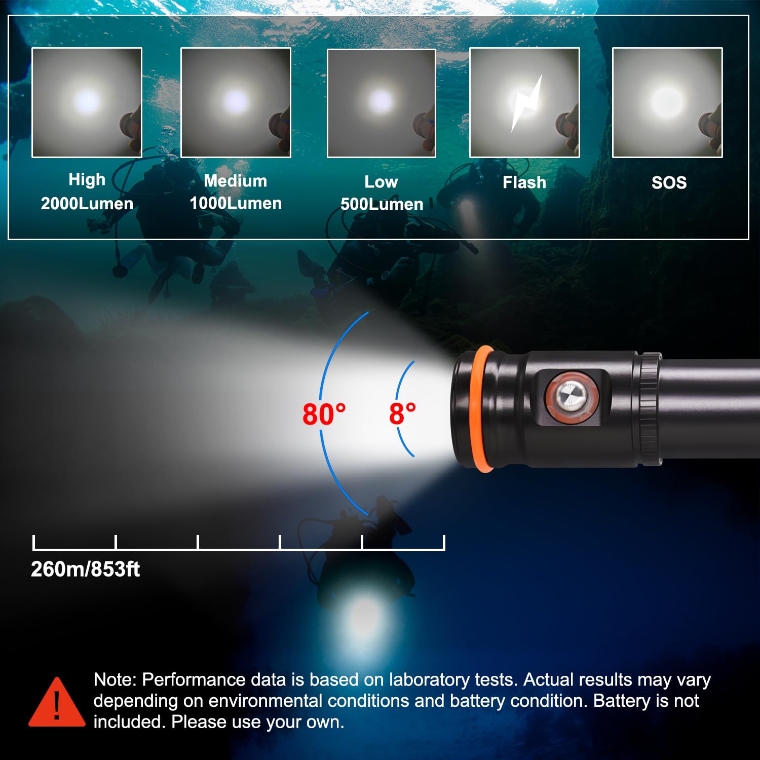 2000 Lumen Professionelle Tauch-Taschenlampe, wiederaufladbar, IP68 wasserdicht, 100 m Unterwasser-Taschenlampe mit Typ-C, Schwarz (Batterie nicht im Lieferumfang enthalten)