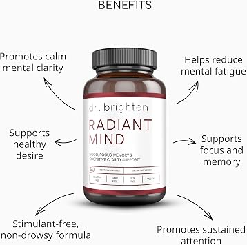 Dr. Brighten Radiant Mind - Doctor Formulated for Focus and Mood Support with Saffron Extract - Vegan, GF, Non-GMO