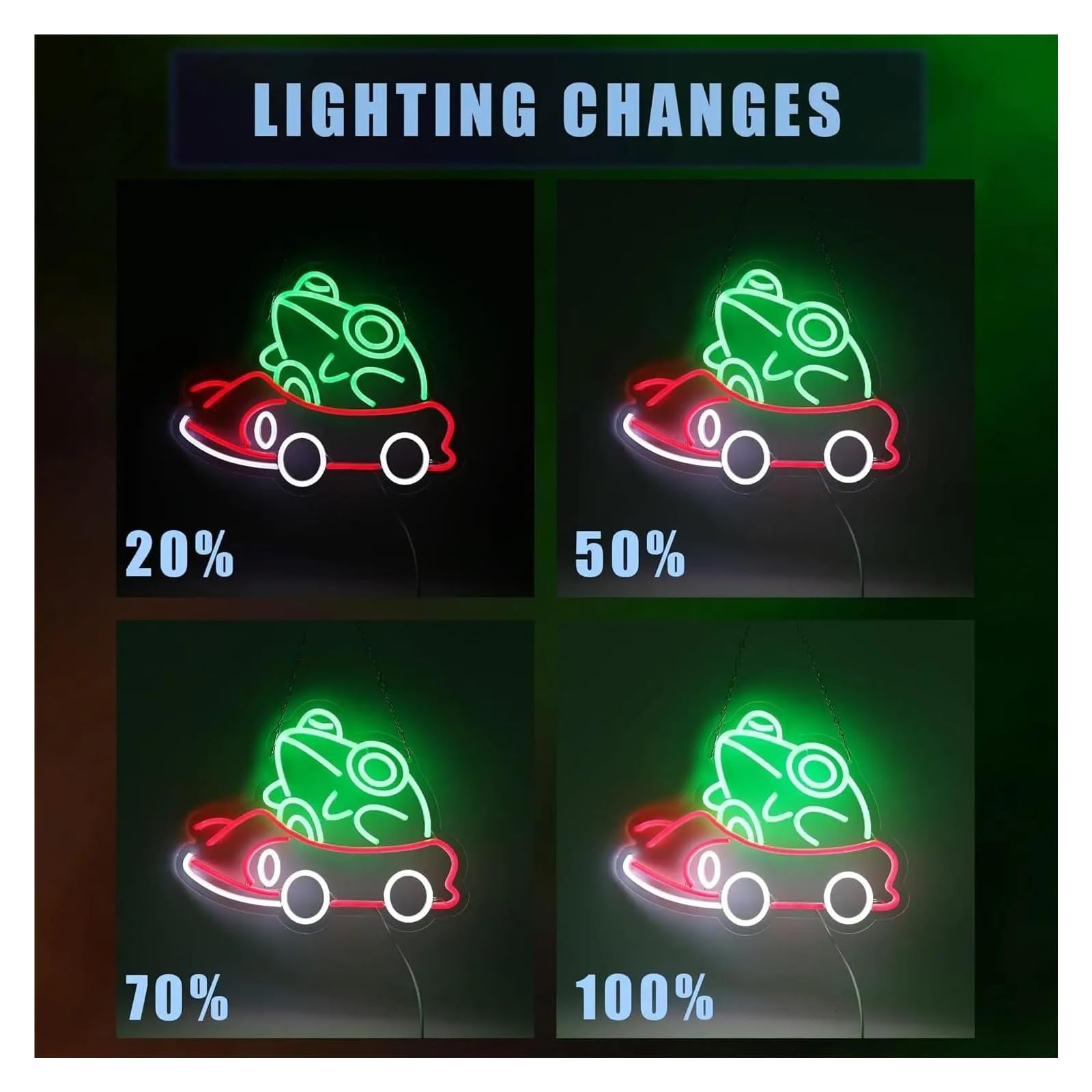 Insegna al Neon Insegna Al Neon A Forma Di Rana Che Guida Un'auto, Con Luce Dimmerabile Per Cameretta Dei Bambini, Sala Giochi, Feste, Decorazione Da Parete 30cmx38.4cm