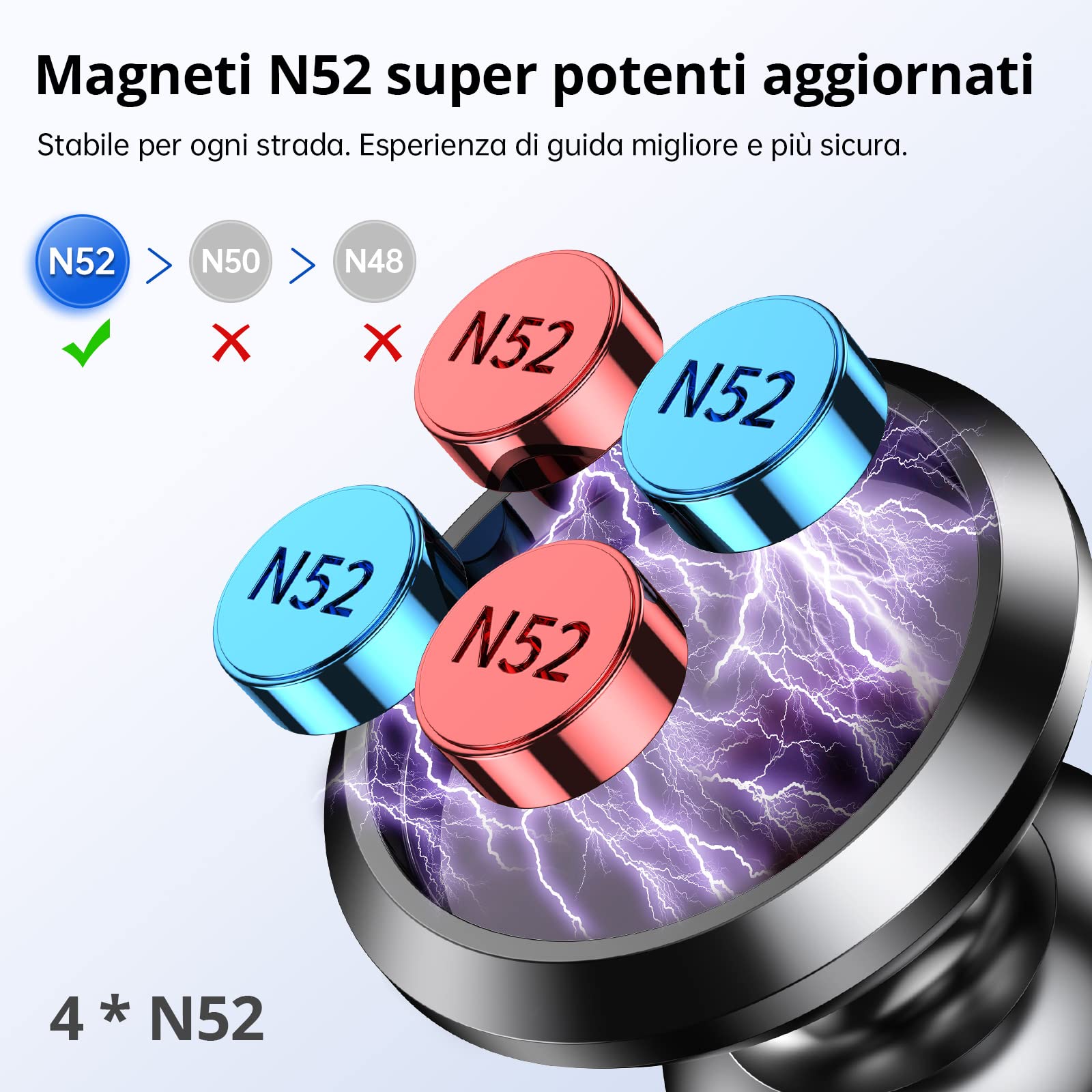 Syncwire Porta Cellulare Magnetico Auto - Universale Supporto Telefono Auto Smartphone Calamita Portacellulare Compatibile con iPhone 11/11 PRO/XR/X/XS/8/7, Samsung Galaxy, Xiaomi, Huawei, LG ECC.