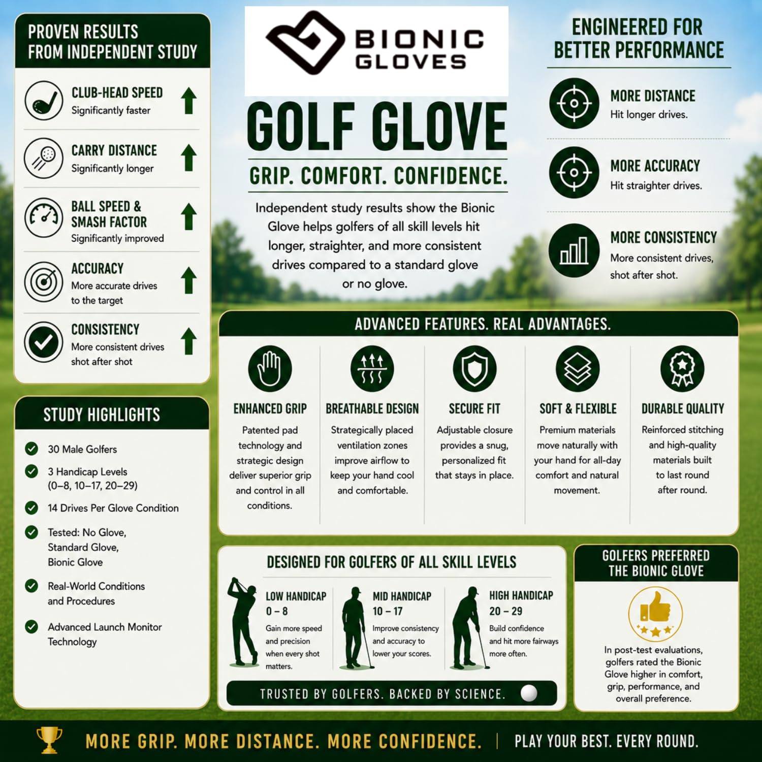 Guante de golf ReliefGrip 2.0 para hombre (plateado, grande, derecho)