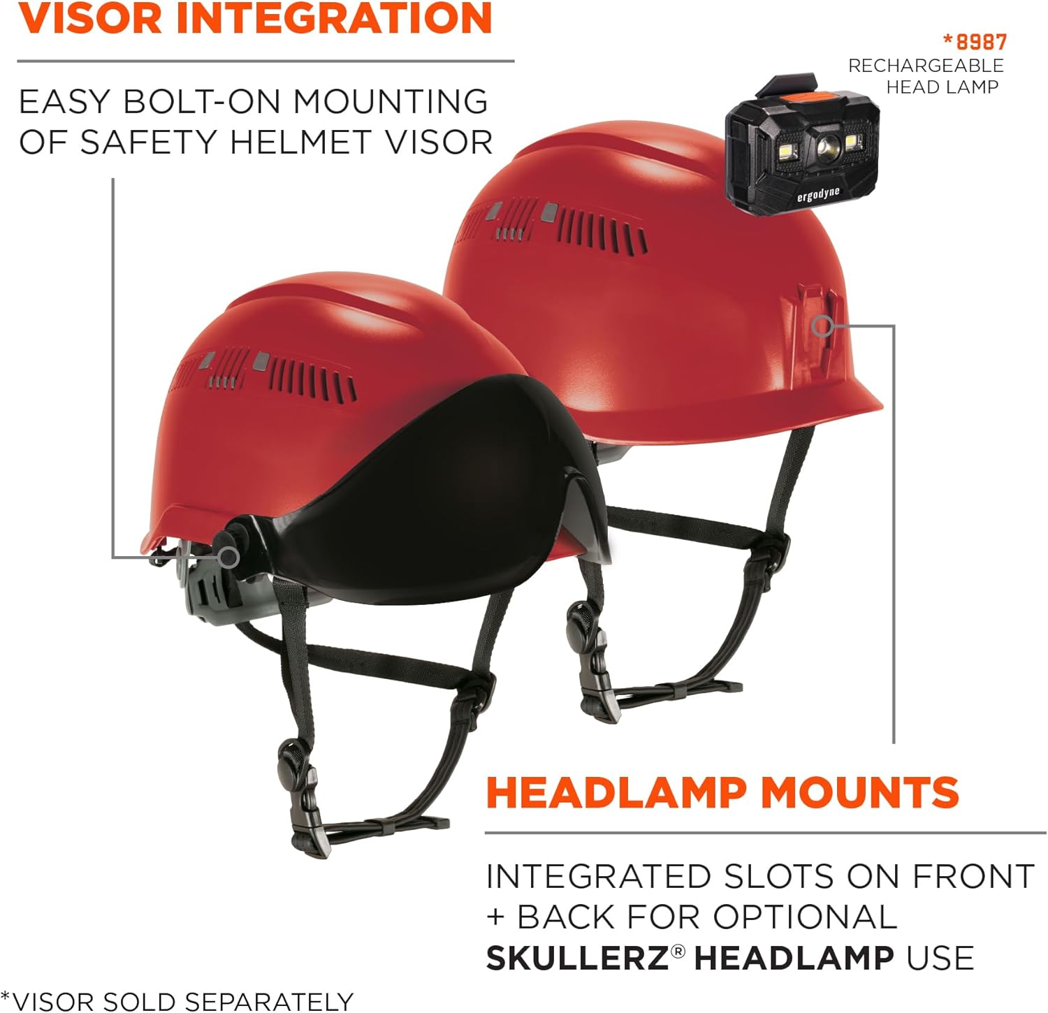 Ergodyne Skullerz 8977LED Type 2 Vented Safety Helmet with LED Light, Class C, Type III Hard Hat