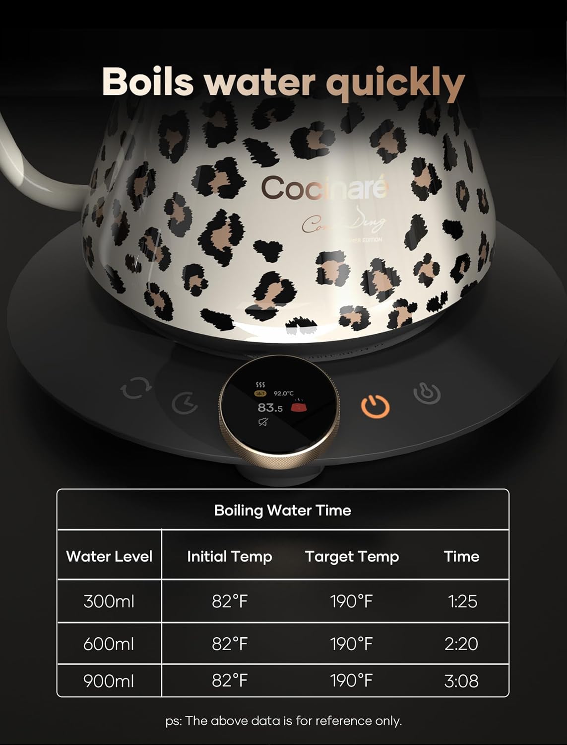 Cocinare Gooseneck Electric Kettle, ±0.5°F Precise Temperature Control, 1500W Fast Heating, Pour-Over Coffee & Tea, Stainless Steel, 0.9L (Color-changing Oat Leopard Design)