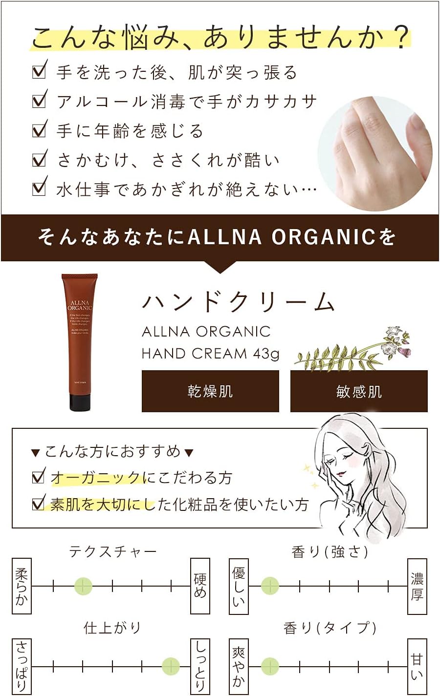 Amazon Co Jp ハンドクリーム 無添加 ギフト プレゼント にも 使える オルナ オーガニック 手 の 乾燥 対策 敏感肌 でも使用可能 植物アロマ 香り 付け シアバター 配合 日本製 43g ドラッグストア