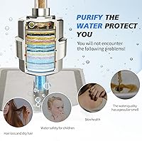Vista 6 de Filtro de ducha de 20 etapas - Filtro para cabezal de ducha para agua dura, con 3 cartuchos reemplazables, filtro de agua de ducha de alta capacidad