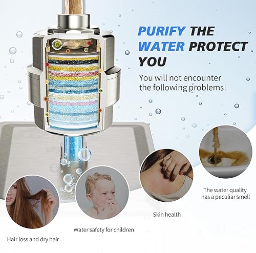 Miniatura 6 de Filtro de ducha de 20 etapas - Filtro para cabezal de ducha para agua dura, con 3 cartuchos reemplazables, filtro de agua de ducha de alta capacidad