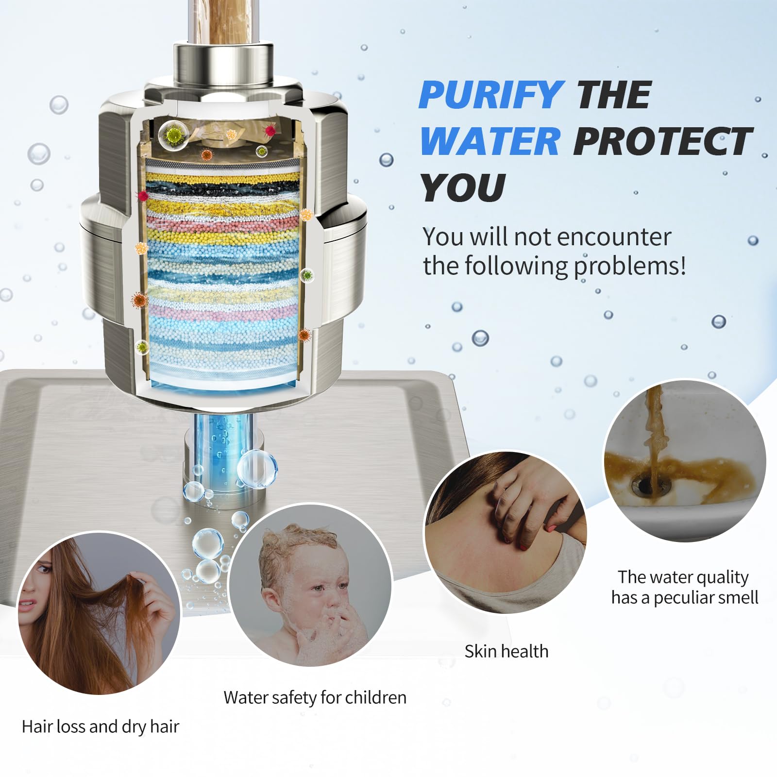 Filtro de cabezal de ducha de 20 etapas, filtro de cabezal de ducha para agua dura, con 3 cartuchos de filtro reemplazables, filtro de agua de ducha de alta salida para eliminar cloro y fluoruro