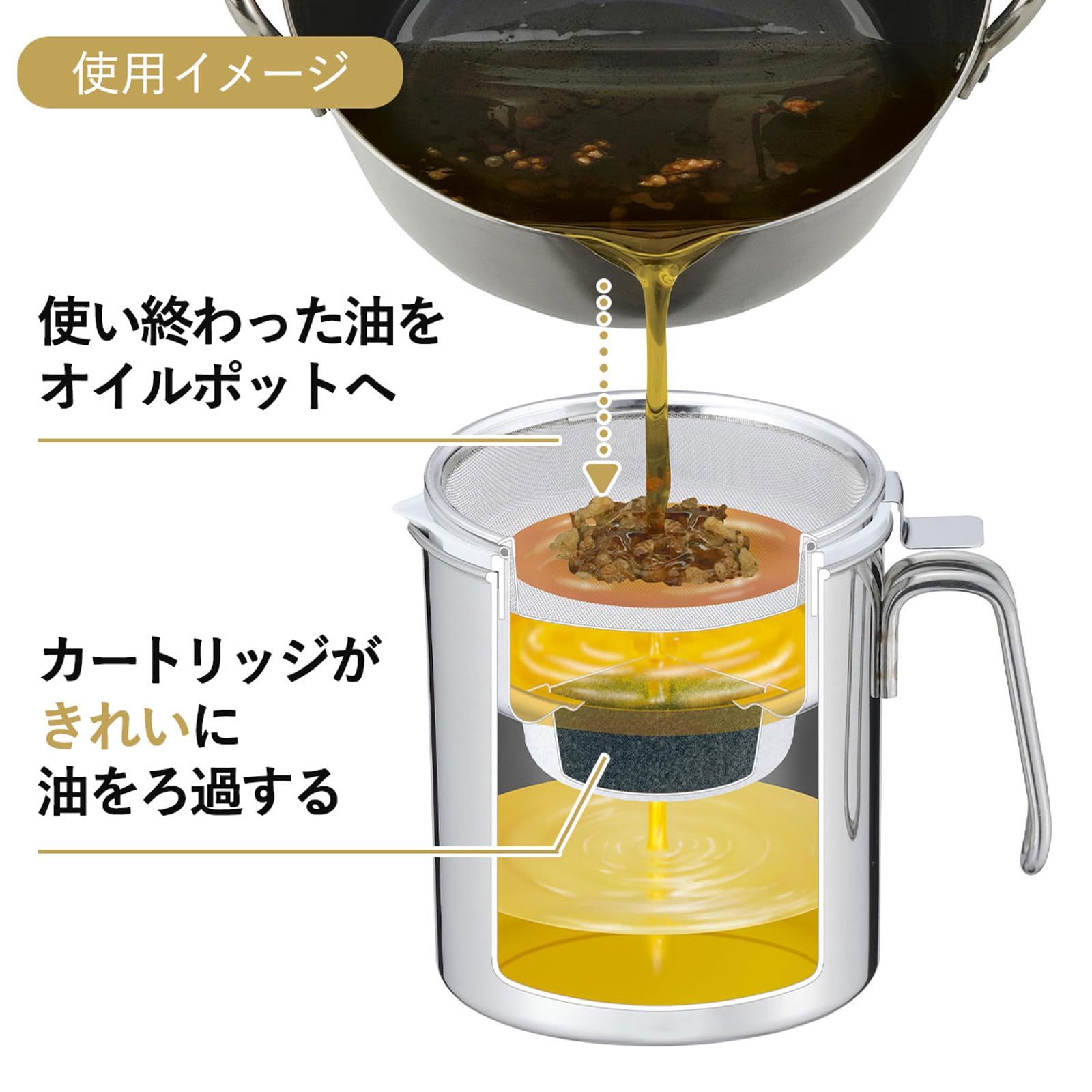 Amazon｜下村企販 オイルポット 600ml 木ハンドル 【日本製】 活性炭