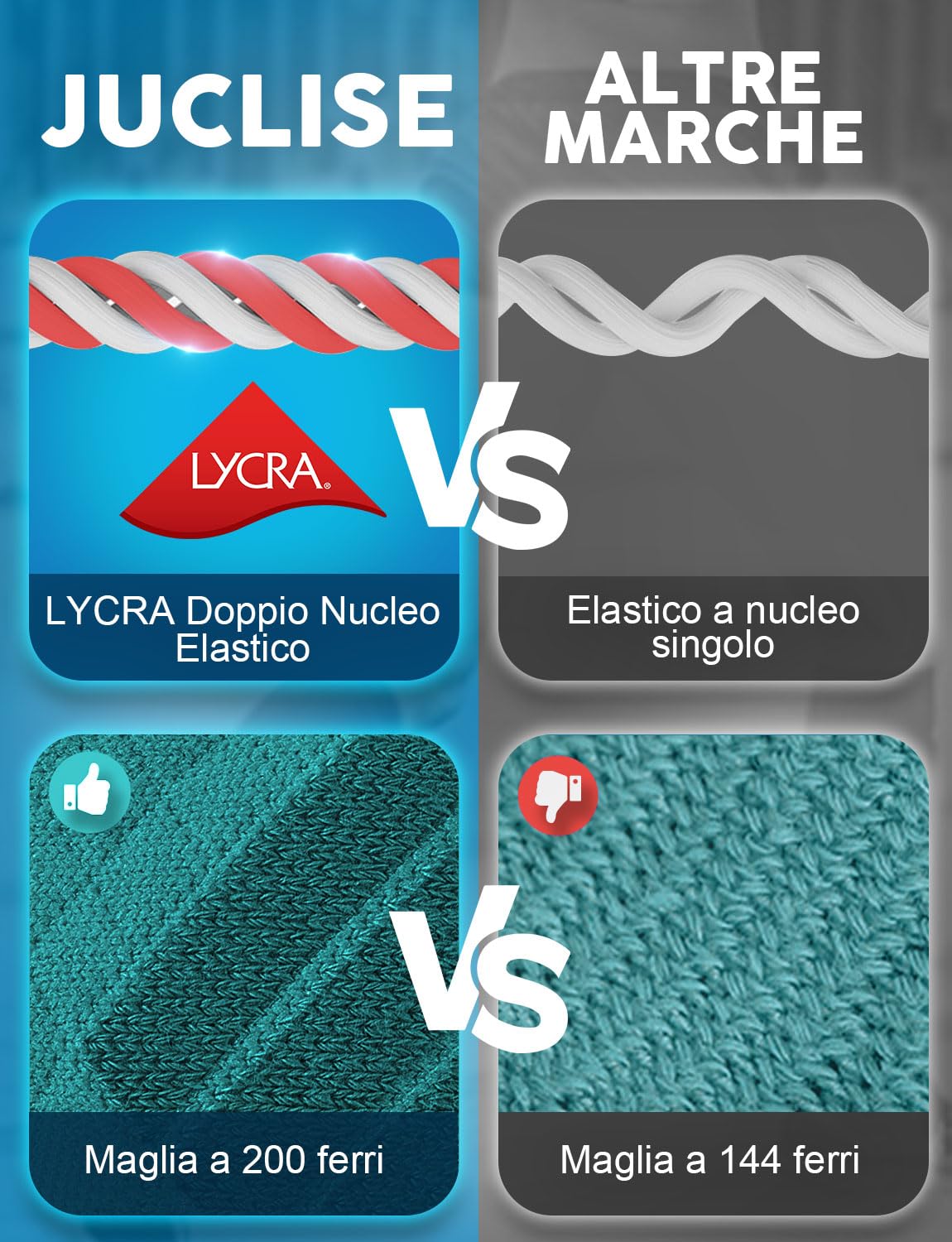 Juclise Coolmax - Calzini a compressione in viscosa di bambù, traspiranti, anti-vesciche, per escursionismo, sport