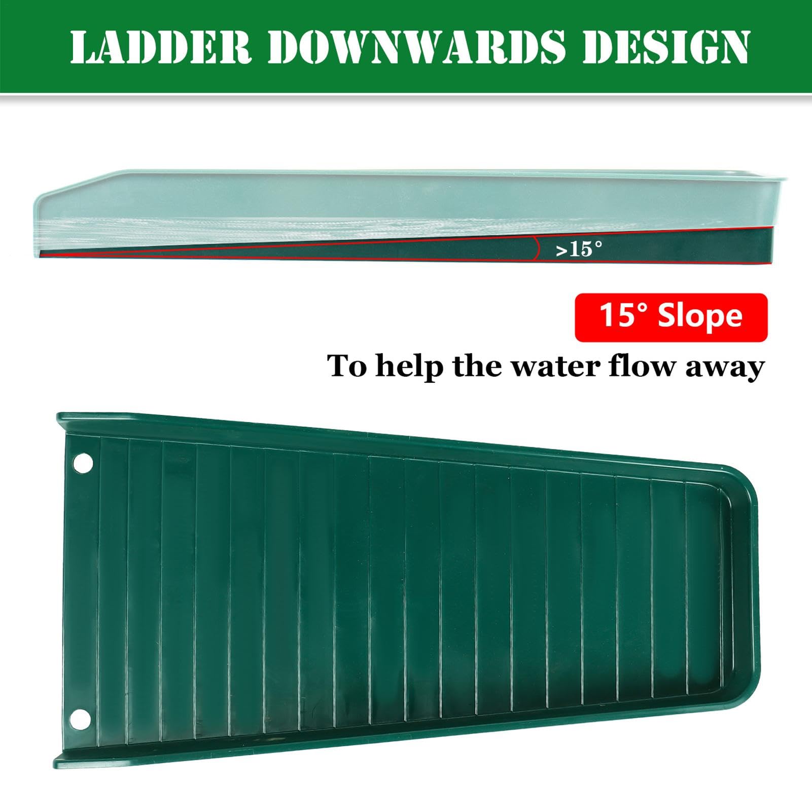 Gutter Splash Guard - downspout splash block,Water Drainage Diverter Down Spout Extender | 2pcs Gutter Drain Diverter to Prevent Soil Erosion for House Foundation Ground Protection