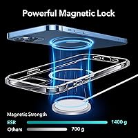 Vista 4 de ESR para iPhone 12 Pro Max Funda, Funda de Teléfono Magsafe Compatible con iPhone 12 Pro Max con Carga Inalámbrica Magnética HaloLock, Parte Trasera