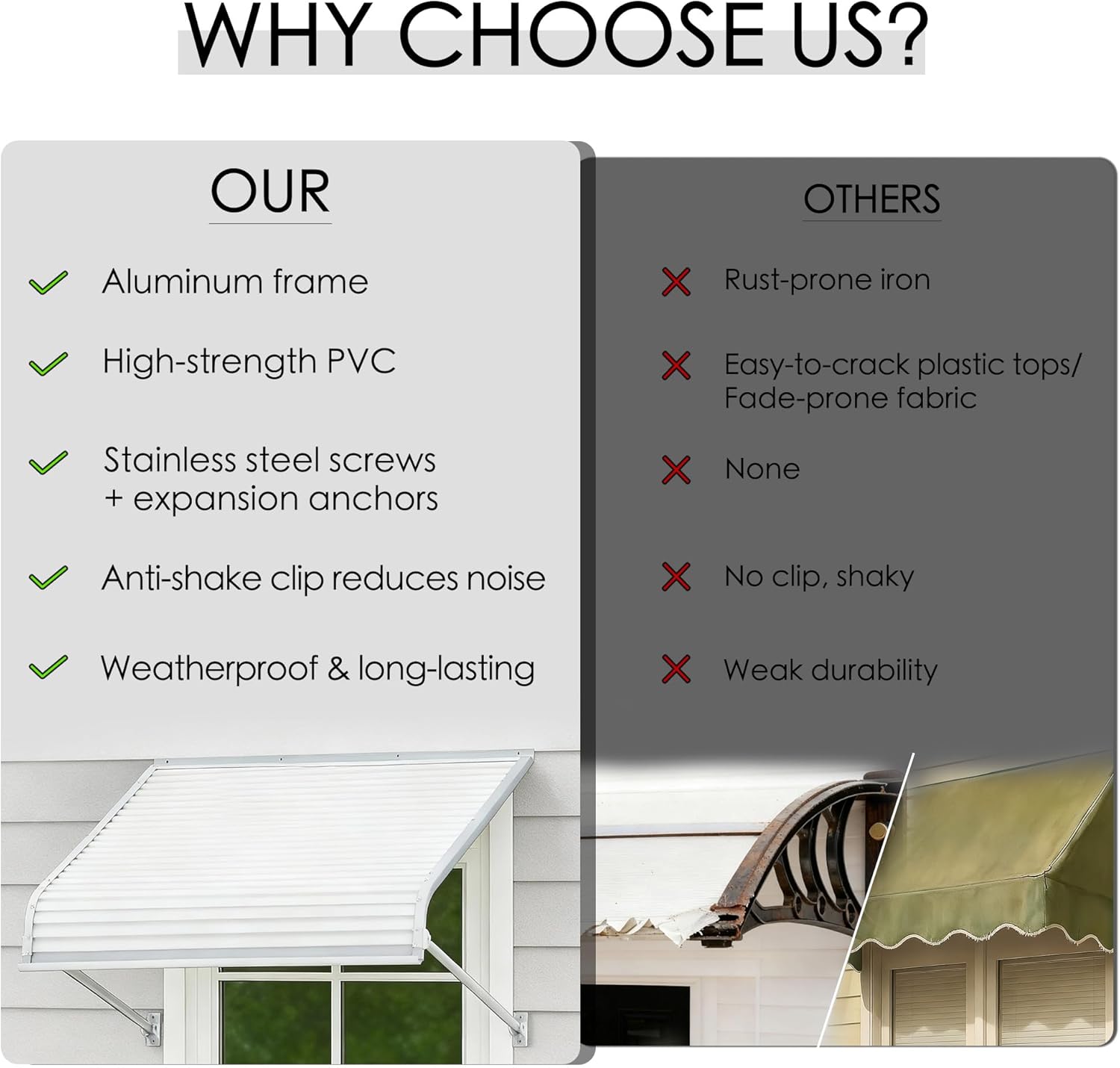 The Kozyard awning providing protection from rain, sun, and snow, with icons representing each weather condition.