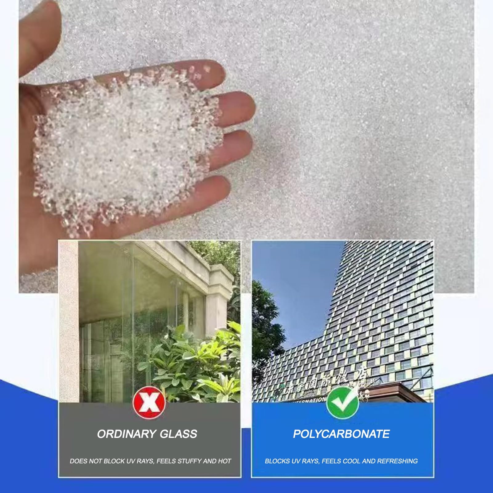 Płyta z poliwęglanu 2 mm gruby pleksi, trwały panel PC, do szklarni dachowej/kabiny/wiaty samochodowej/autostradowej, wodoodporna/anty-UV (1,22 x 10 m (4 x 32,8 stopy)