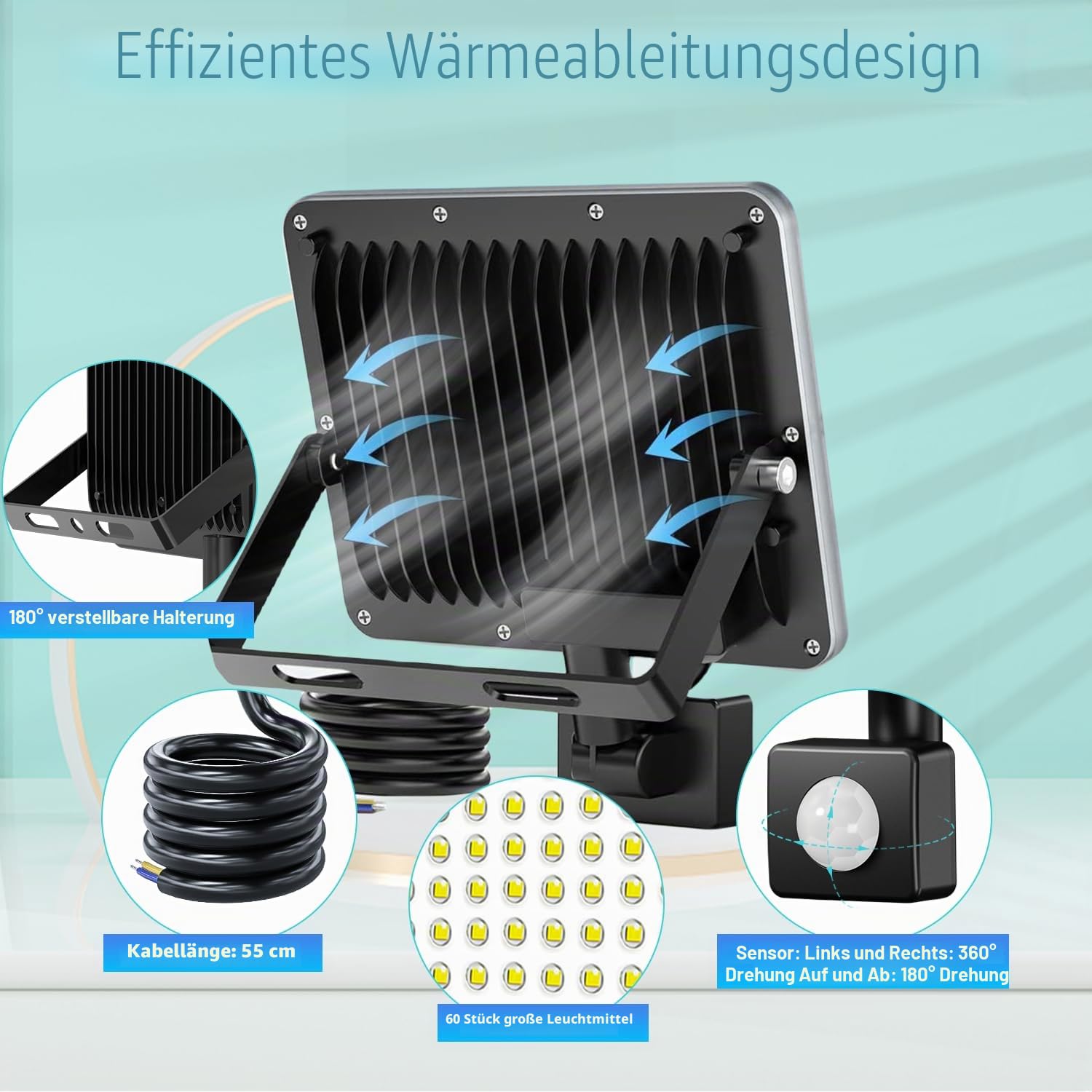 LED Strahler mit Bewegungsmelder Außen 50W 5000LM Außenleuchte, 2PC