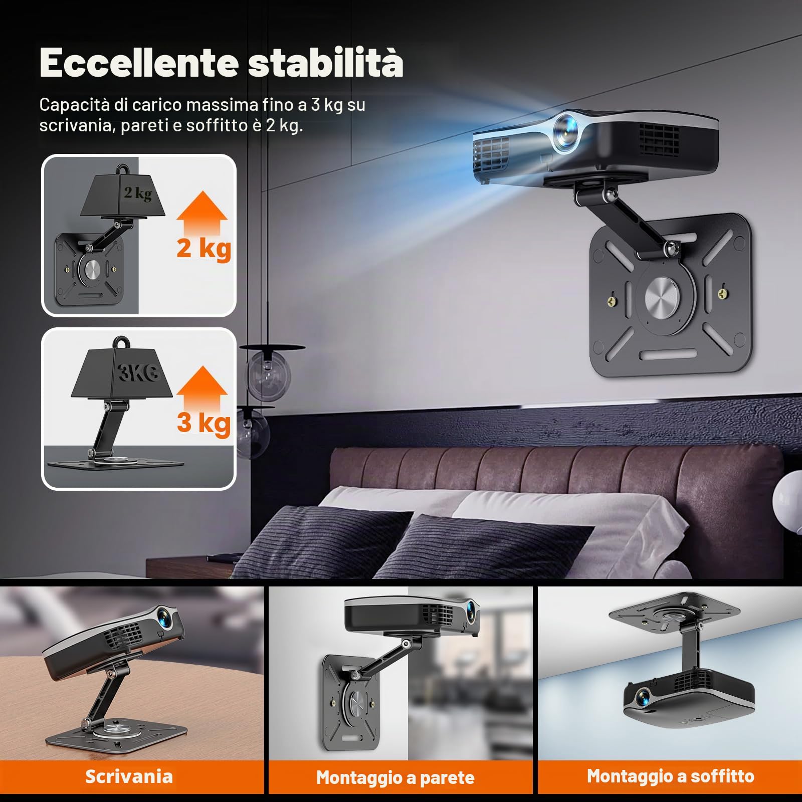 Supporto per Proiettore da Tavolo, Parete e Soffitto con Rotazione a 360°, Staffa per Proiettore in Metallo con Vite da 1/4" per Home Cinema, Sala Giochi, Ufficio (Nero)