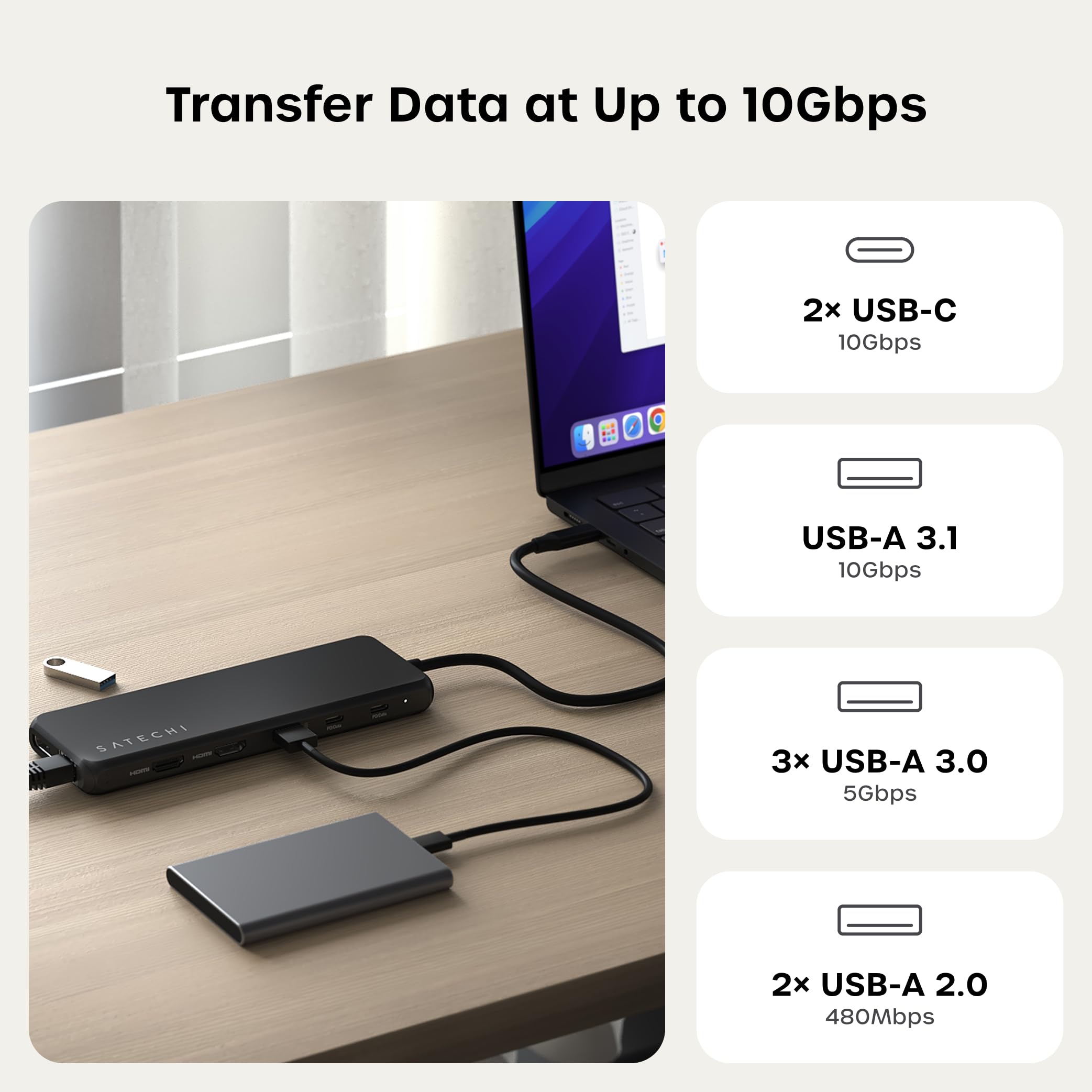 Amazon.com: Satechi 13-in-1 USB-C Multiport Adapter, Triple