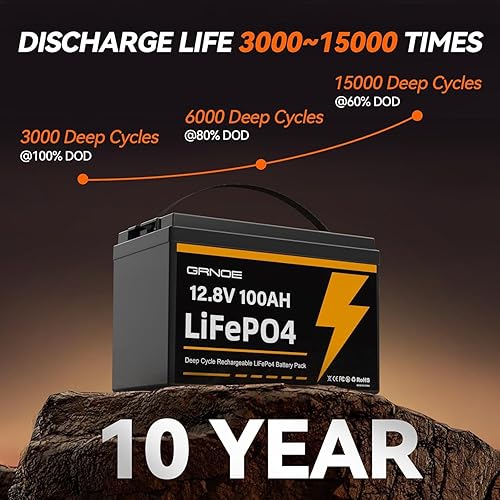 Miniatura 2 de Batería LiFePO4 de 12 V 100 Ah integrada de 100 A BMS, grupo 31 batería de litio de 1280 Wh hasta 15000 ciclos profundos batería recargable para RV,