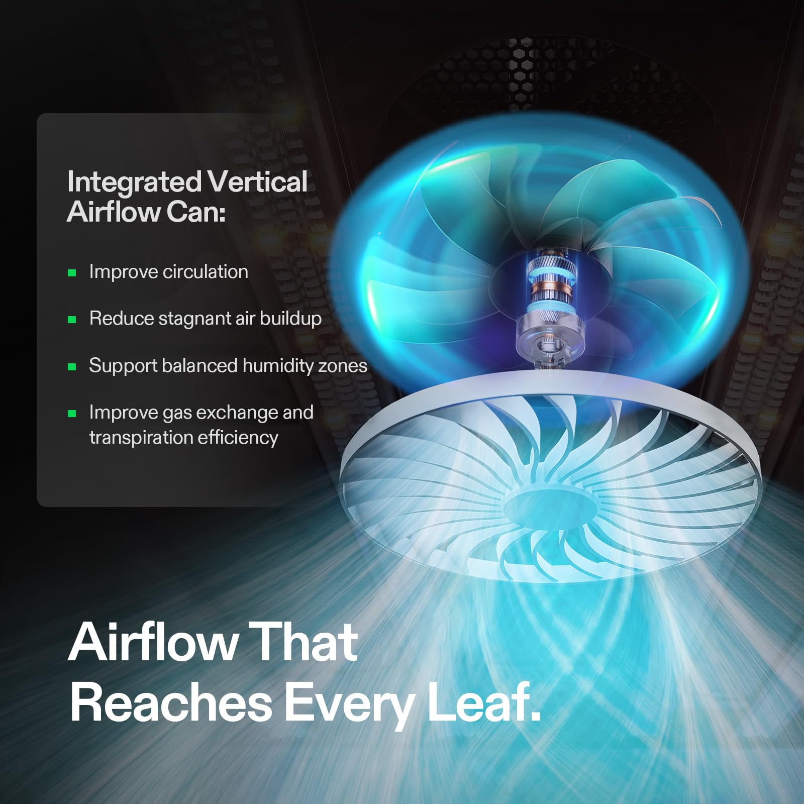 VIVOSUN AeroLight Lámpara cultivo LED 350W ventilador integrado