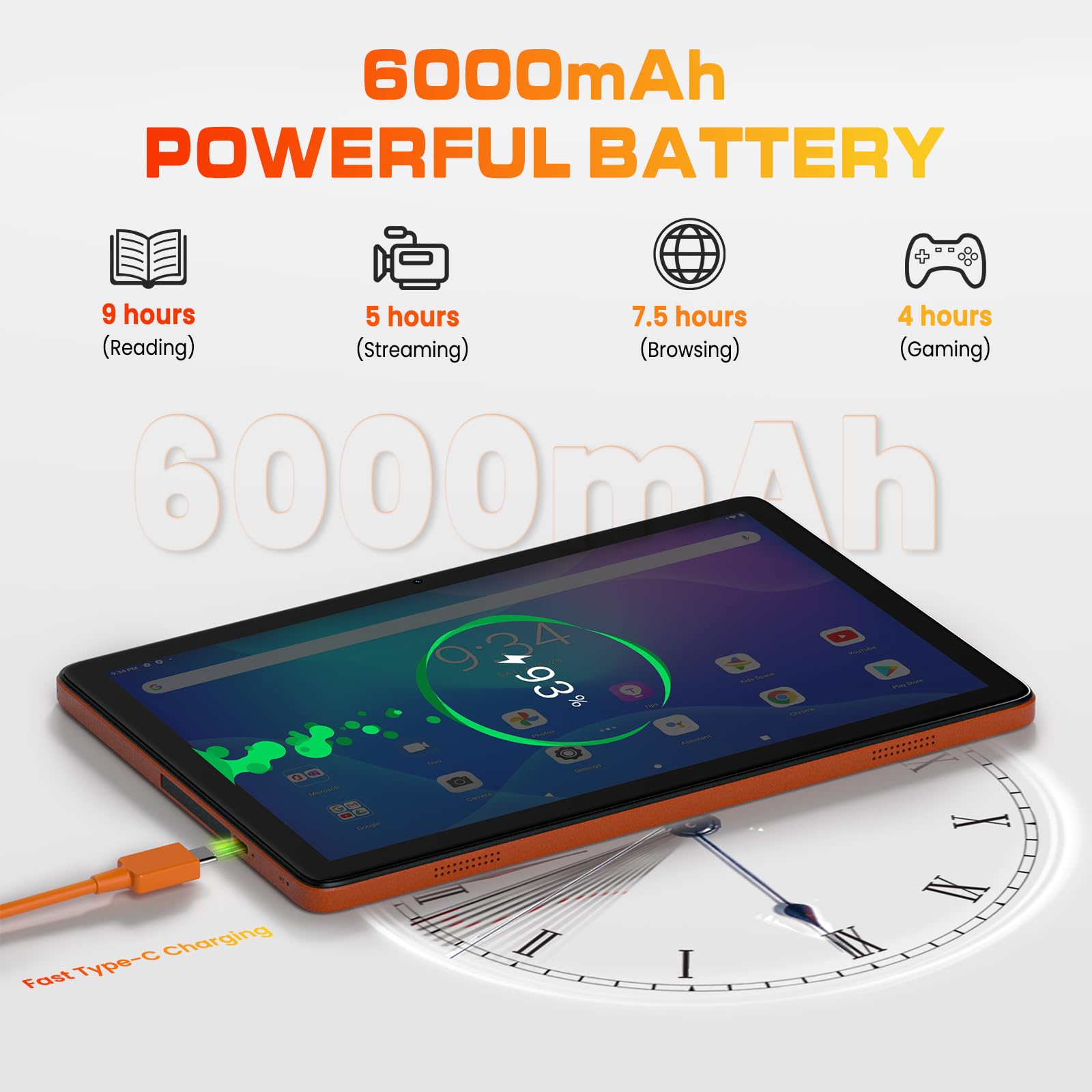 10.1 inch Tablet, Android 15 Tablet, 12GB RAM 128GB Storage