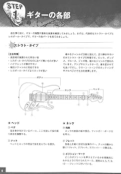 大人のためのエレキギター入門―楽しく弾いて即上達! エレキギター 初心者セット ブリッツ by アリアプロ2 BSG-STD 12