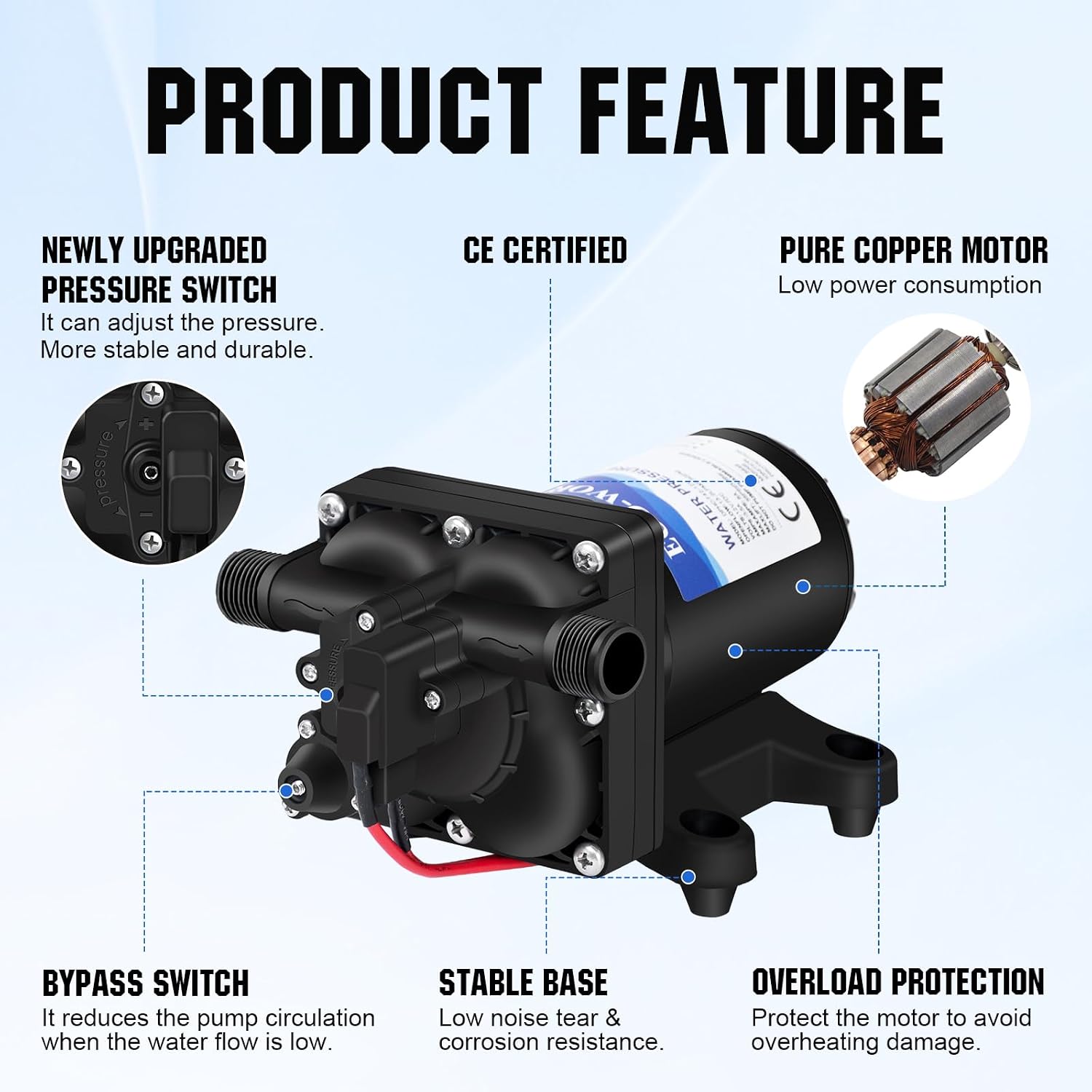ECO-WORTHY 12V RV Water Pump, 3.5 GPM, 55 PSI, Self Priming Water Pump with Pressure Switch, 4-Chamber Fresh Water Pump for Boat Marine Camper Truck Shower Sprayer