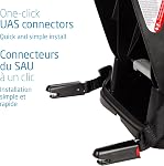 Maxi-Cosi Pria All-in-One Car Seat, 3in1, Convertible from Infant to Toddler, rear and forward facing, booster mode, washable Seat Cover, Essential Green