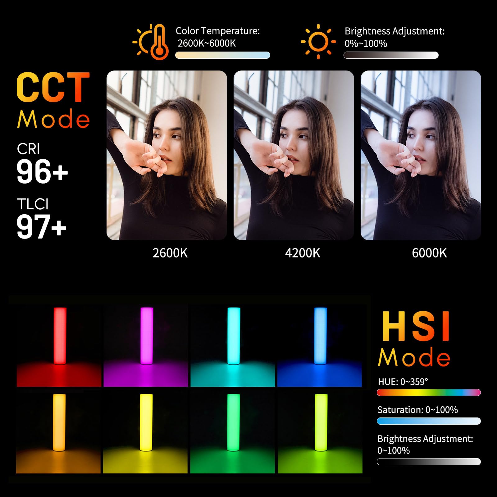 FEELWORLD MT2 Tubo de luz,360° RGB LED luz de vídeo para la fotografía, 3000mAh Recargable Mini bastón de luz para sesiones de vídeo Profesional con imanes