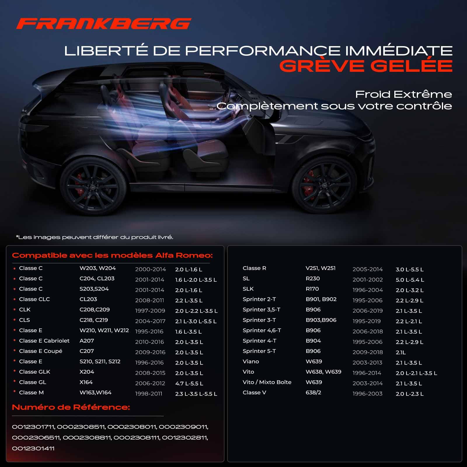 Frankberg Compresseur de climatisation avec embrayage 0002306511 | Compatible avec: , , ,Classe C T-Model S203 ,Classe S Coupé C215 ,Classe E Coupé C207 ,