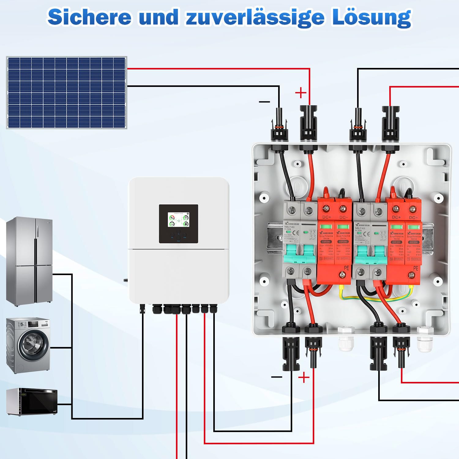 Photovoltaik Überspannungsschutz pv 2-String Kombigerät, 1000V 32A DC, IP65 wasserdicht, mit DC-Leitungsschutzschalter und Blitzschutz für PV-Anlage