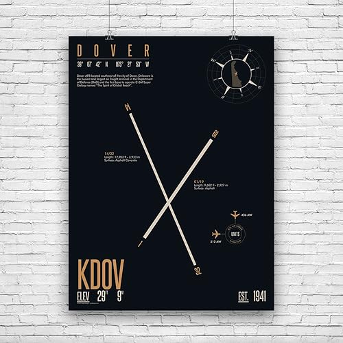 Dover Air Force Base KDOV - Military Runway Print - Military Base Runway - Airfield Map Art - US Air Force Base Art - US Air Force Base Runway Map