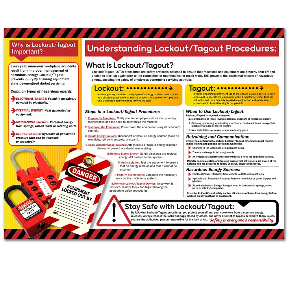 Amazon.com: 2025 Lockout Tagout Safety Poster – 18x24 Durable Laminated ...