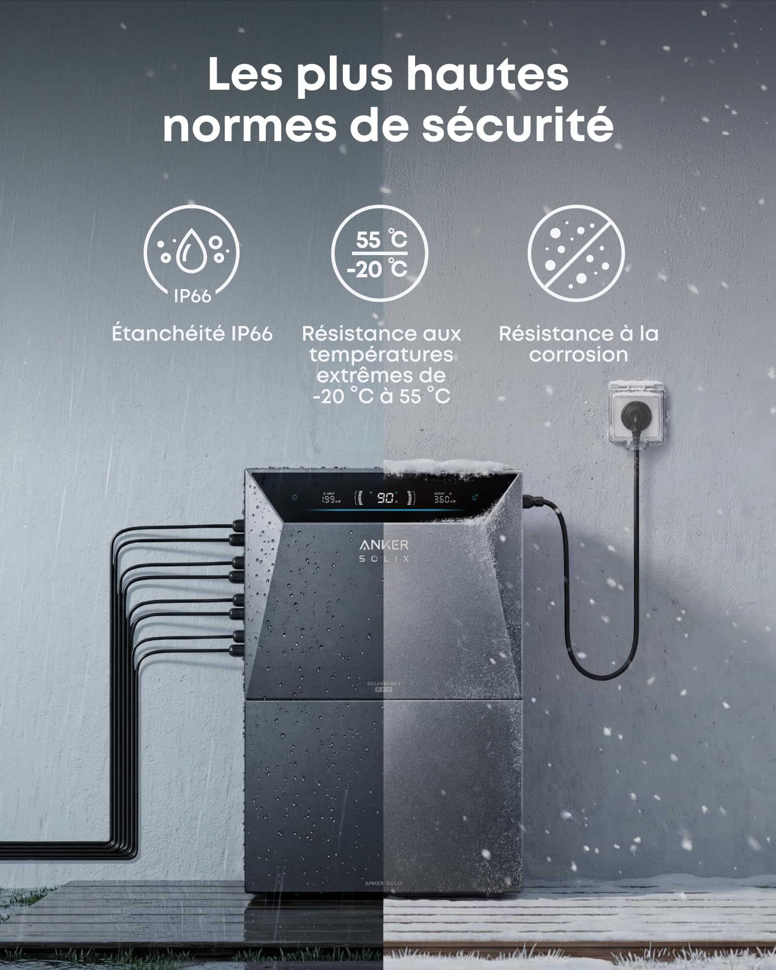 Anker SOLIX Solarbank 4 Pro (5 kWh), Batterie Solaire, BP5000 (5 kWh), 4 MPPT, entrée Solaire 5 000 W, capacité jusqu'à 30 kWh, bidirectionnelle 2 500 W, 10 000 Cycles, Anker Intelligence, Plug&Play